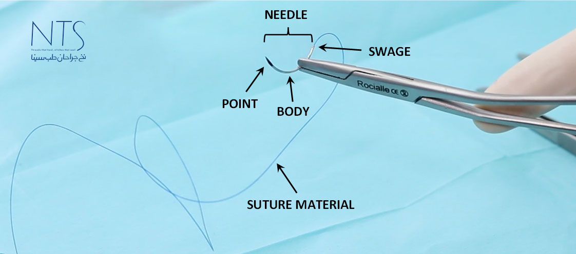 همه چیز درباهر نخ جراحی پرولن