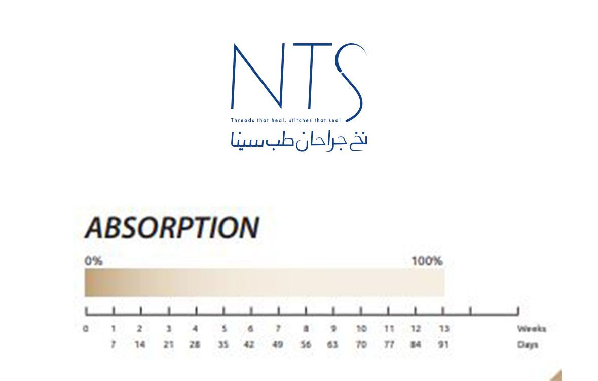 زمان جذب نخ جراحی کرومیک