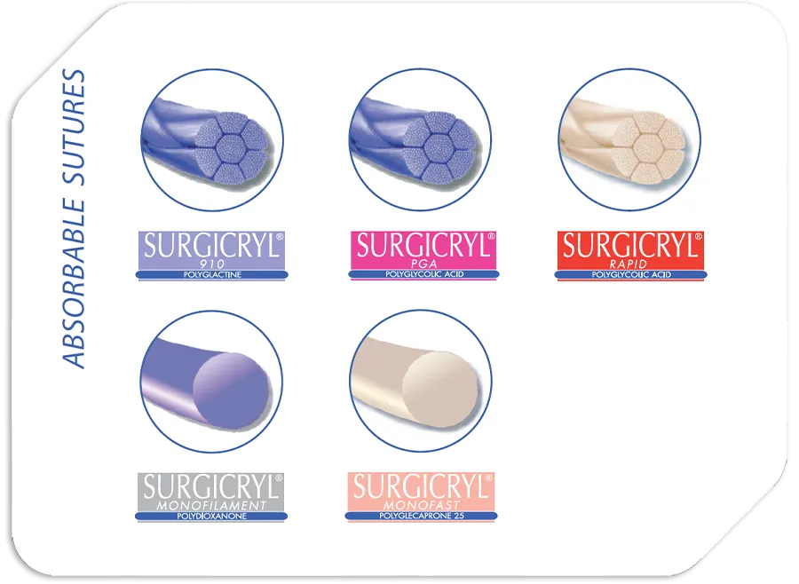 نخ بخیه قابل جذب