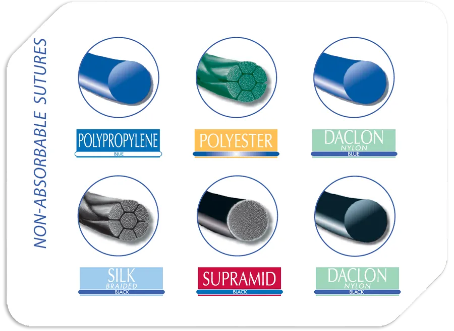 نخ بخیه غیر قابل جذب