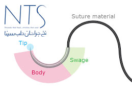 سوزن جراحی
